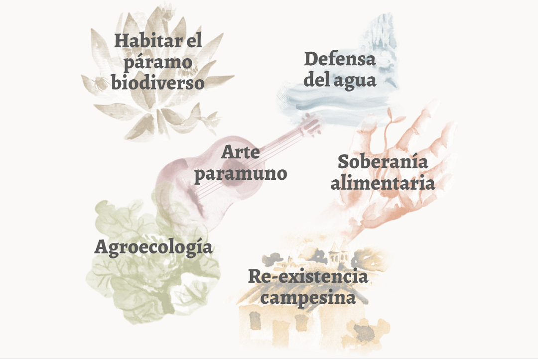 Paramunos water, food, biodiversity, arts, agro-ecology, campesino re-existence